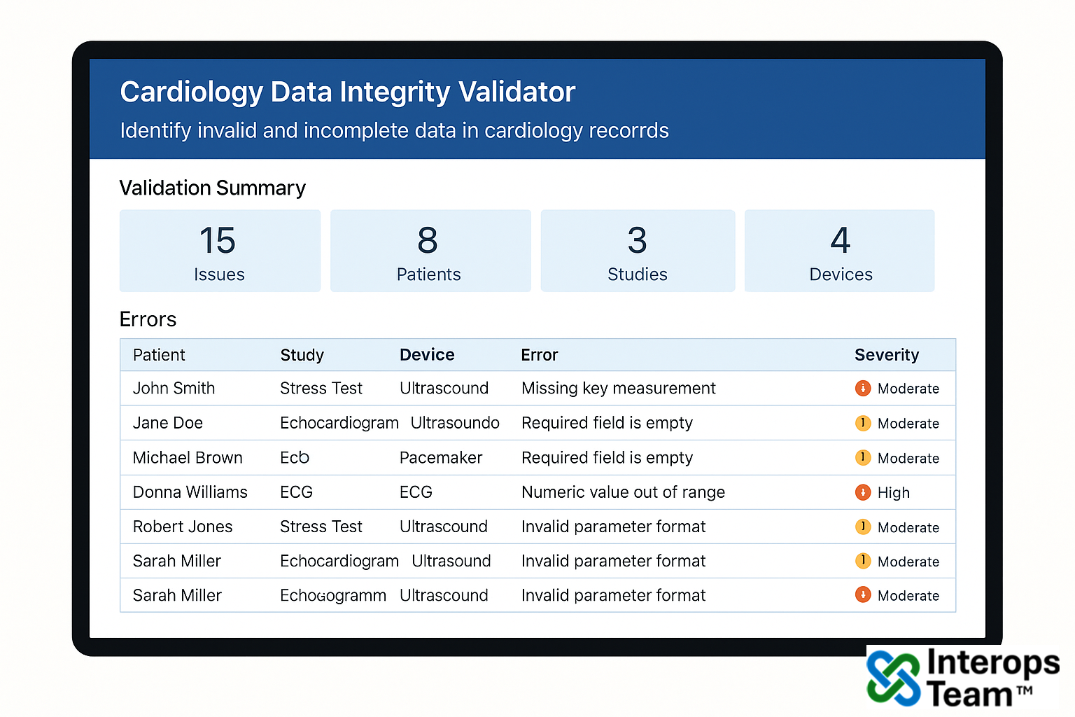 Cardiology Data Integrity Validator