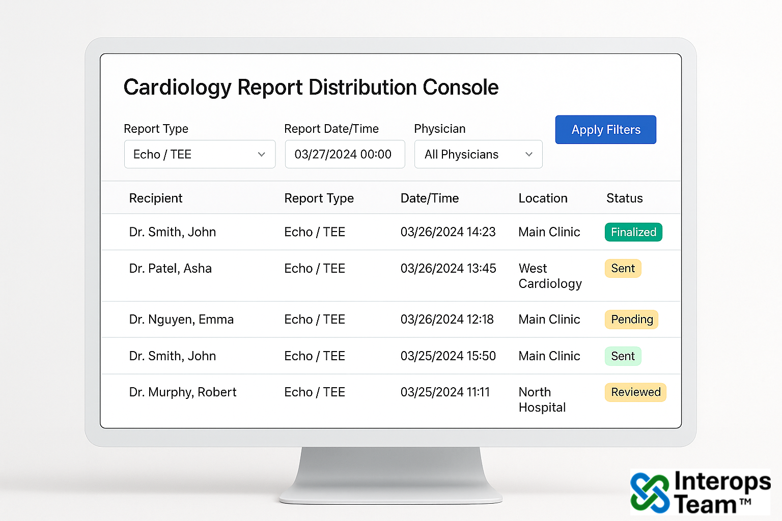 Cardiology Report Distribution Console