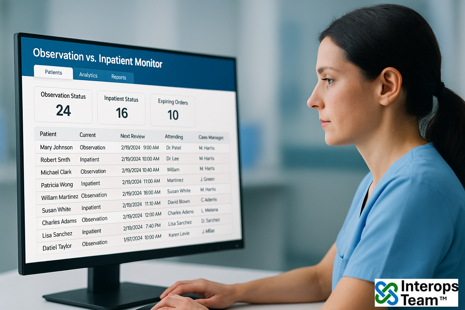 Observation vs. Inpatient Status Monitor