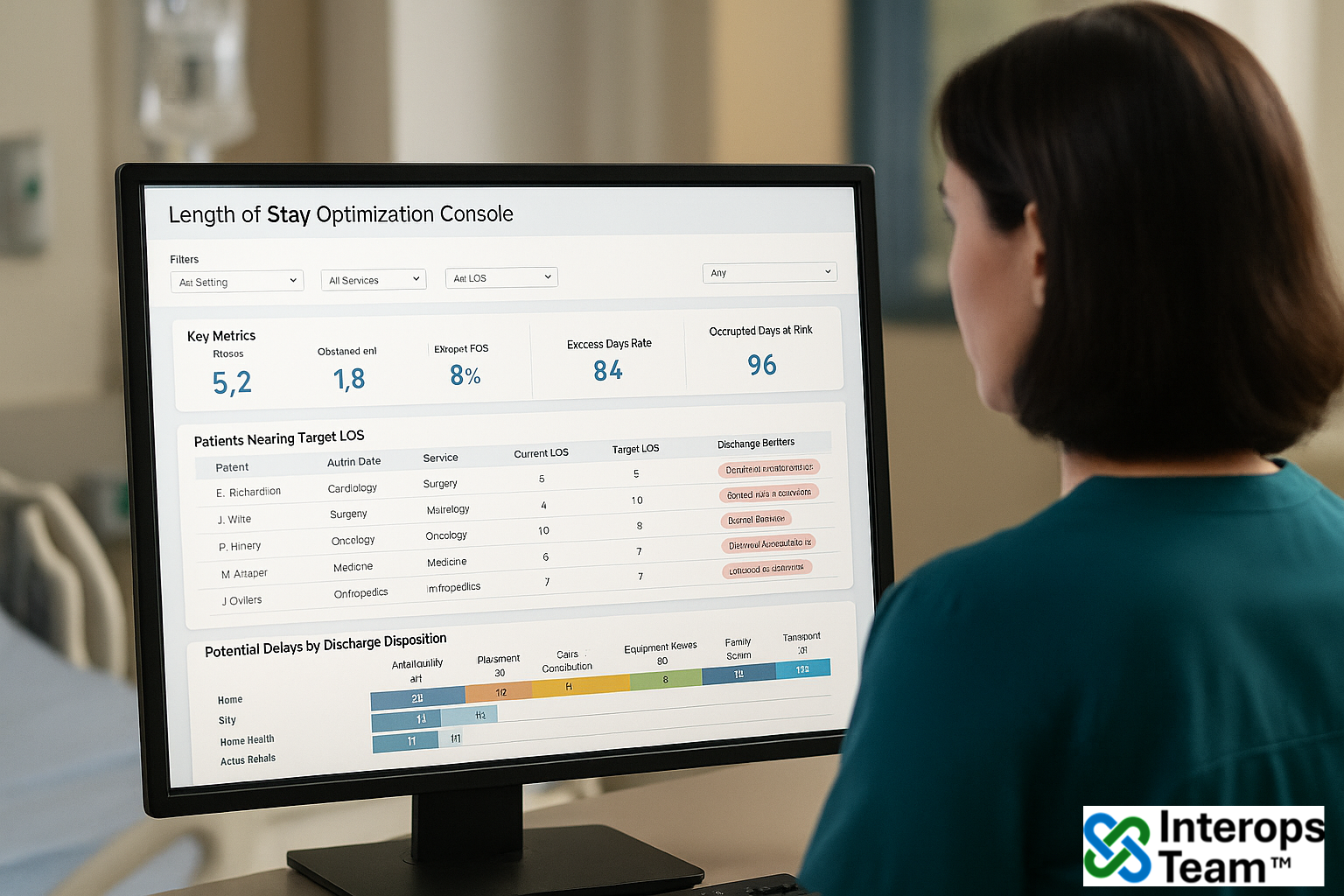 LOS Optimization Console