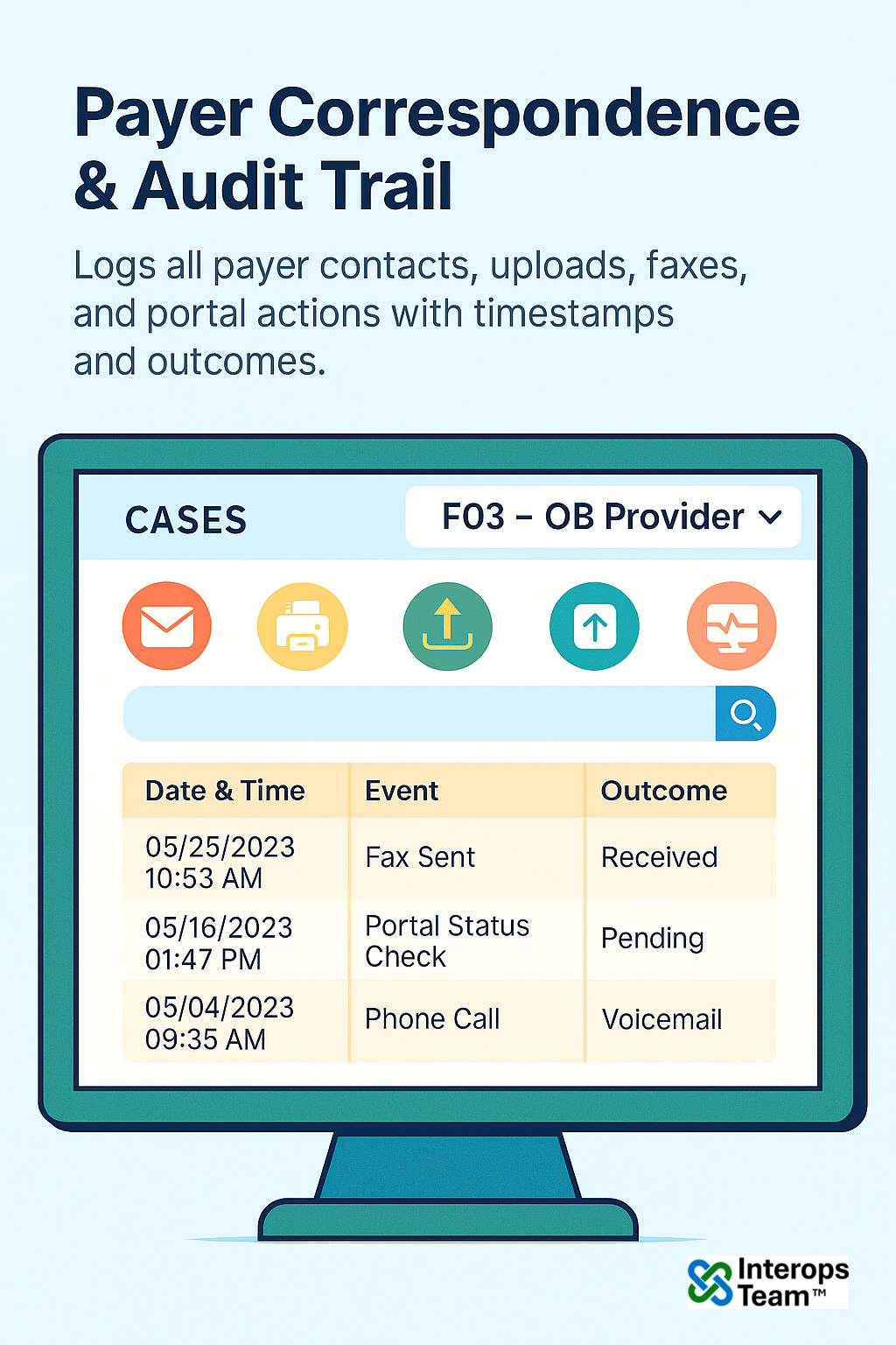 Payer Correspondence & Audit Trail