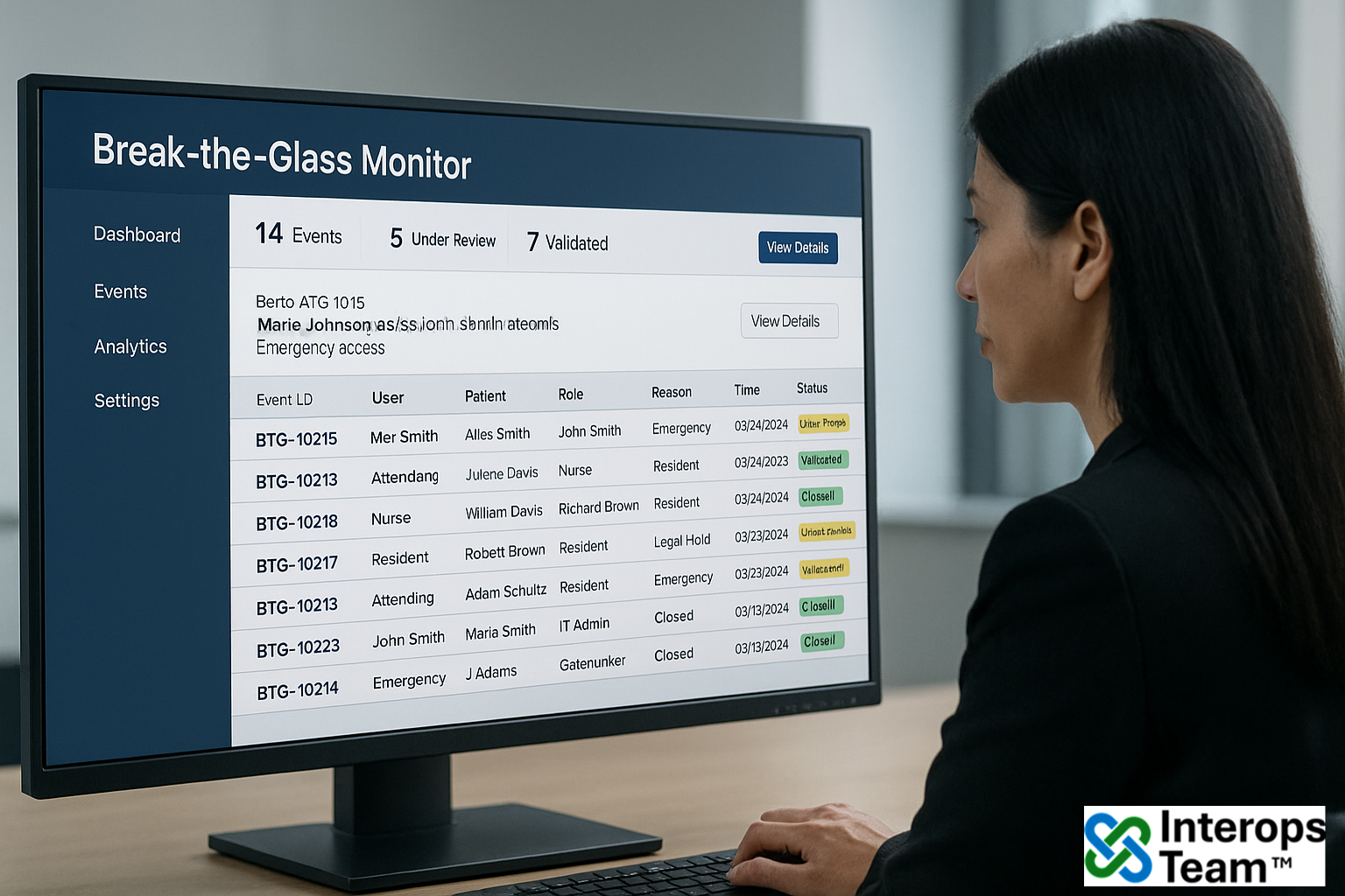 Break-the-Glass Monitor