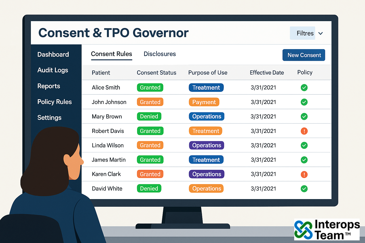 Consent & TPO Governor