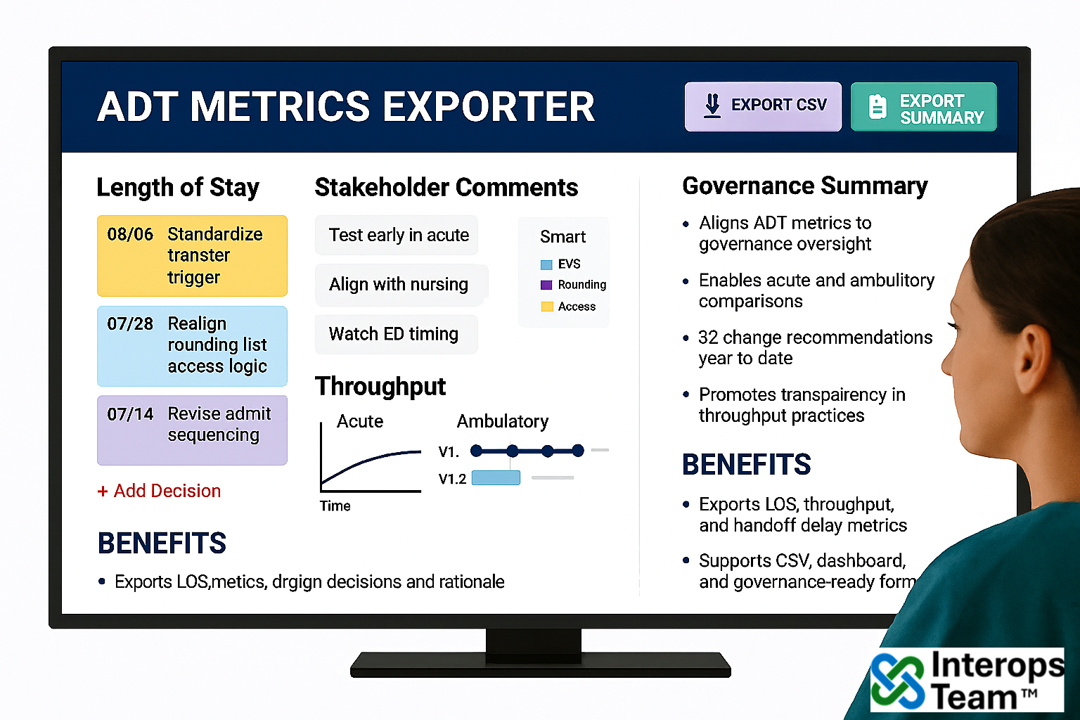 ADT Metrics Exporter