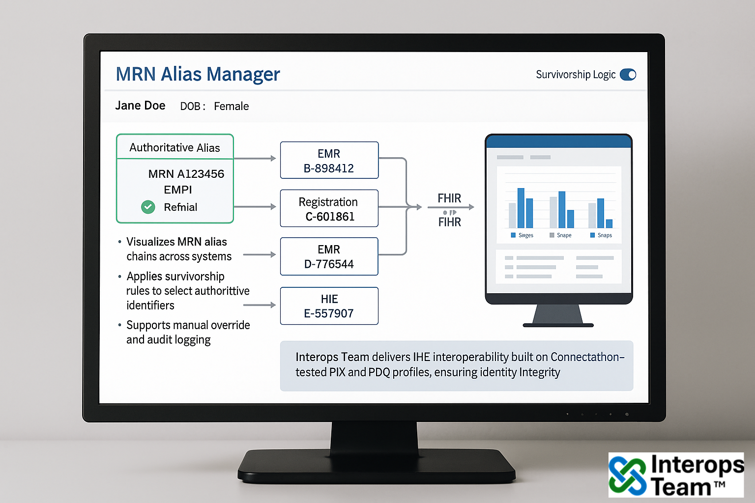 MRN Alias Management Tool