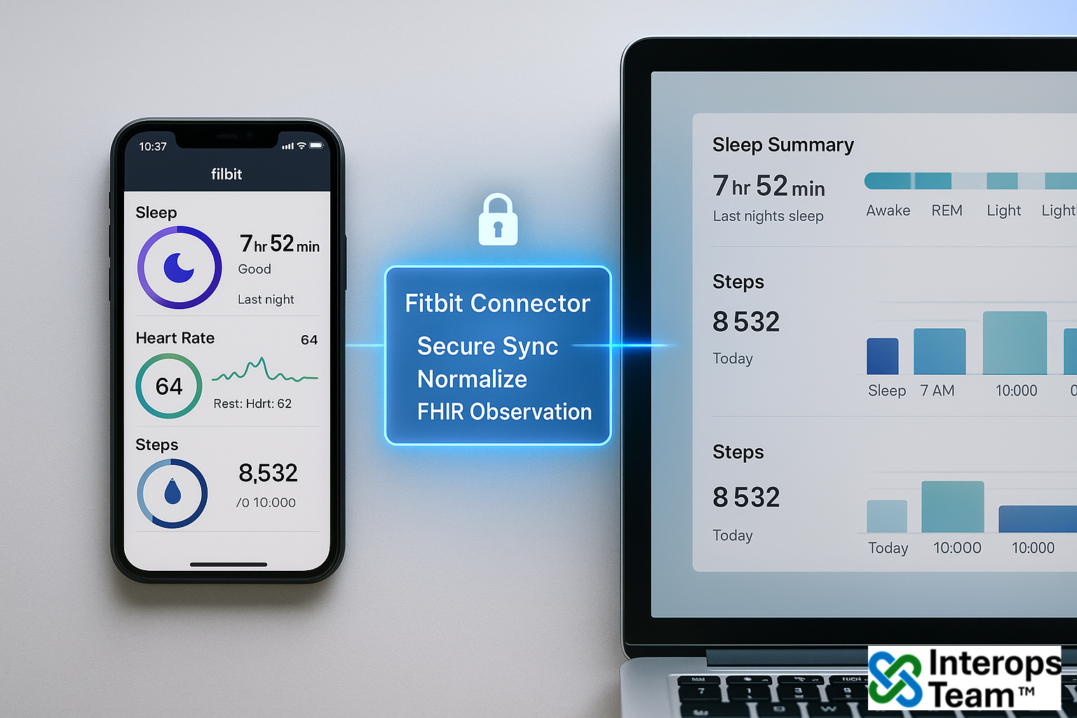 Connector: Fitbit Web API