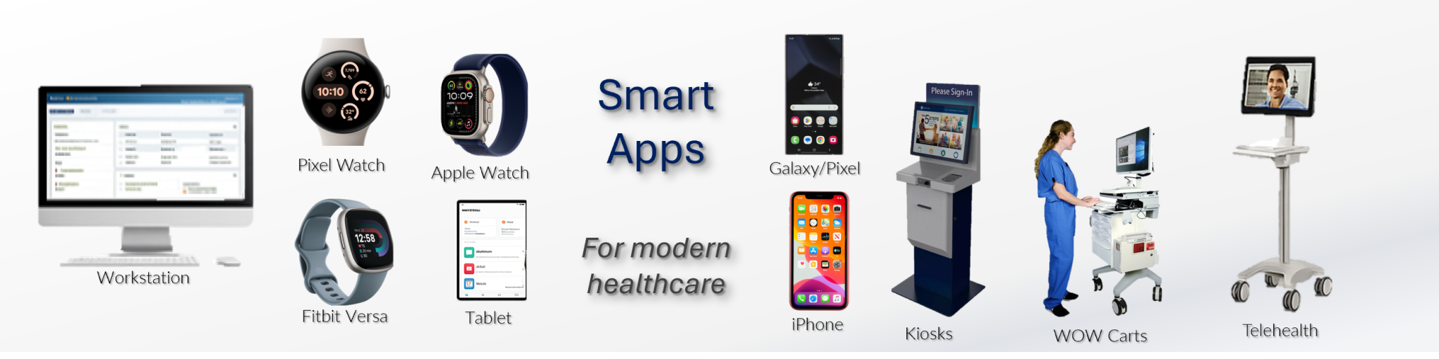 Smart Apps for modern healthcare, across devices
