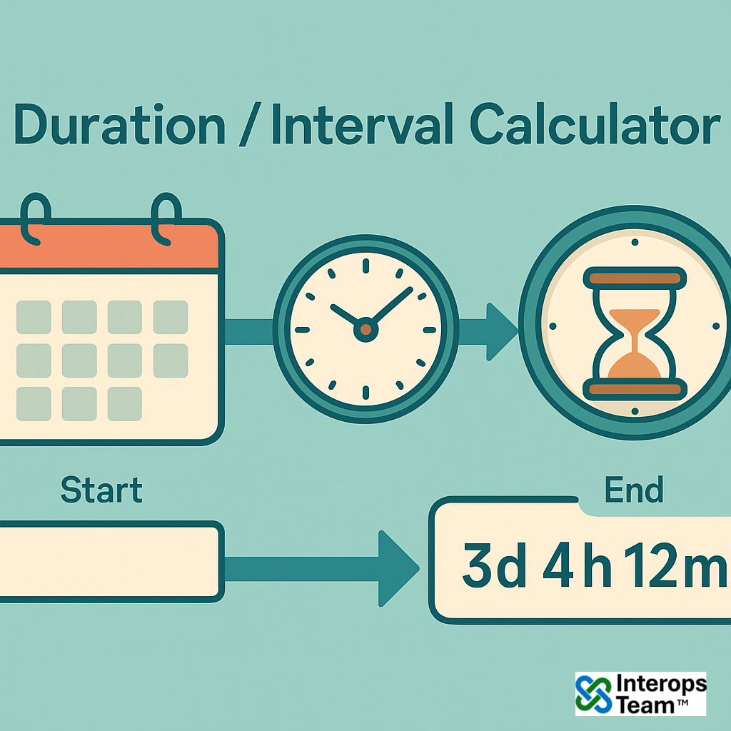 Duration and Interval Calculator