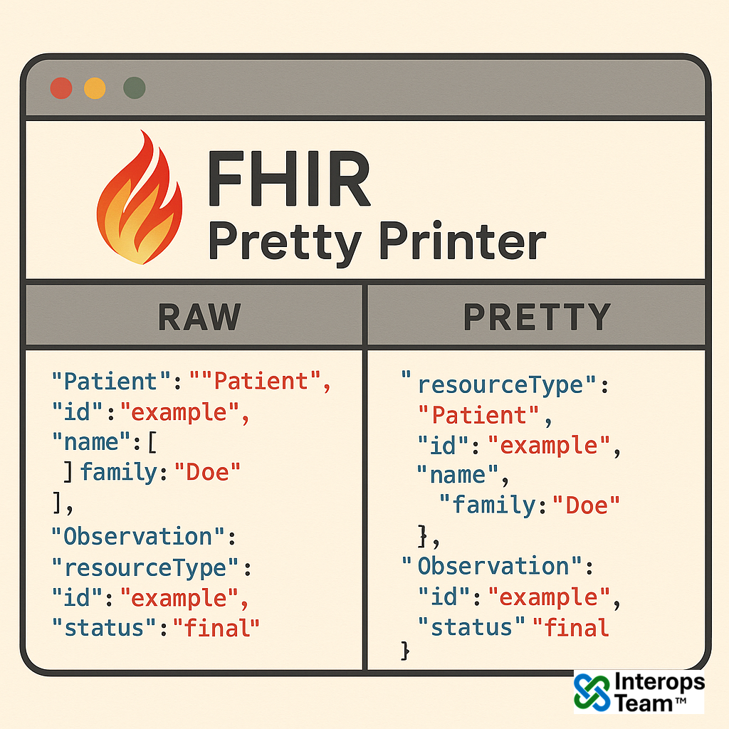 FHIR Resource Pretty Printer