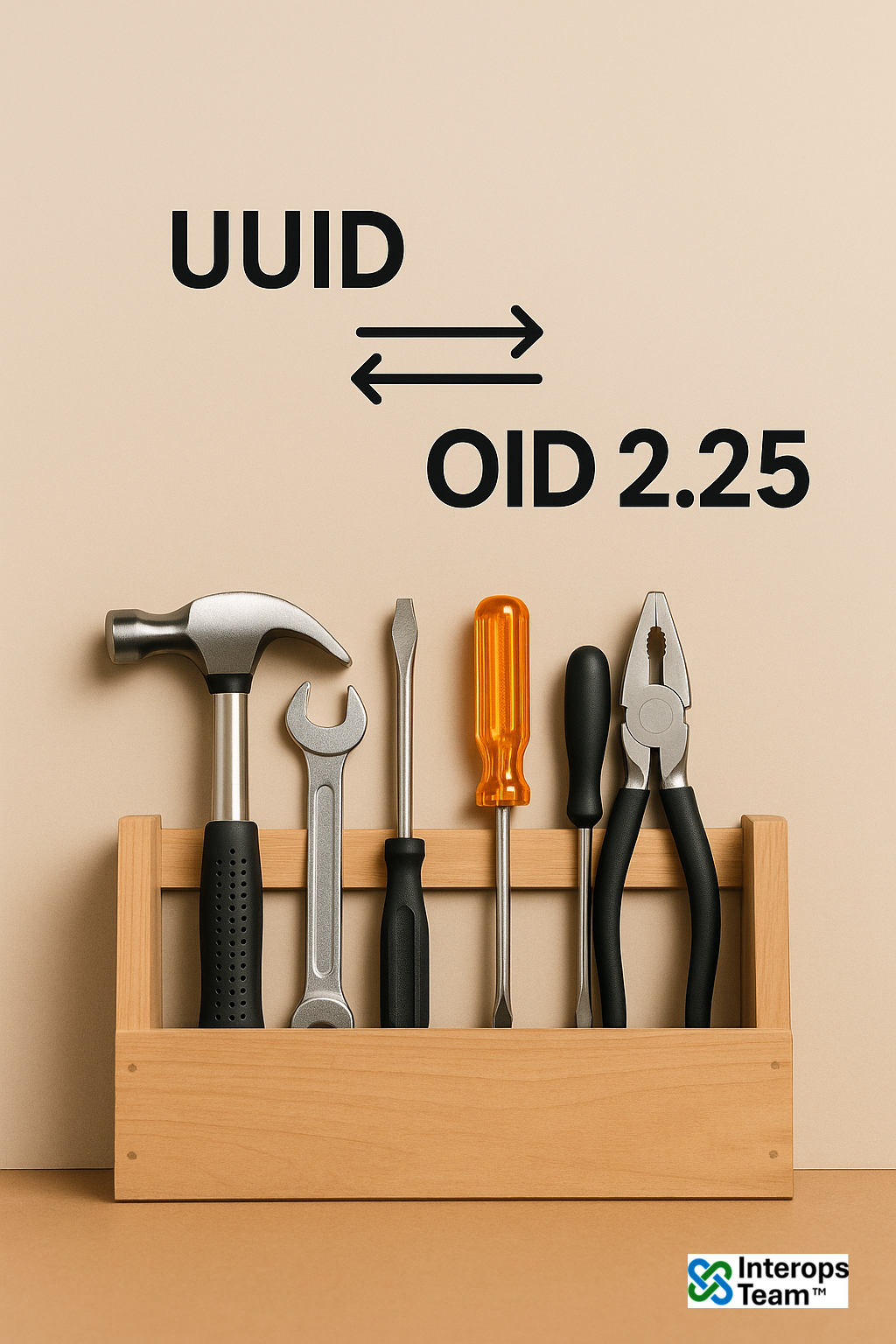 UUID ↔ OID 2.25